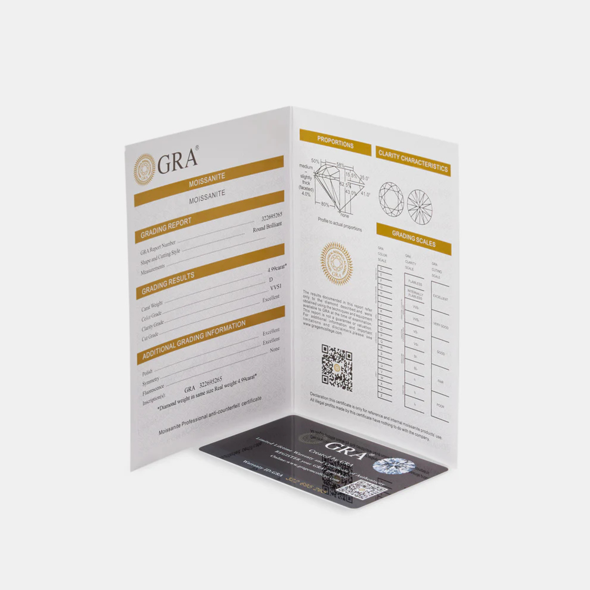 Jana Moissanite Ring|3.94tcw