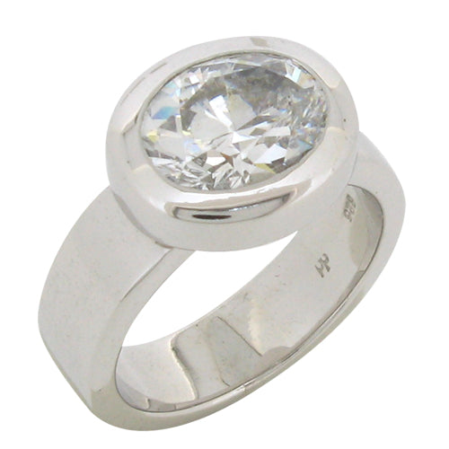 BEZEL SET DRESS RING